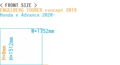 #ENGELBERG TOURER concept 2019 + Honda e Advance 2020-